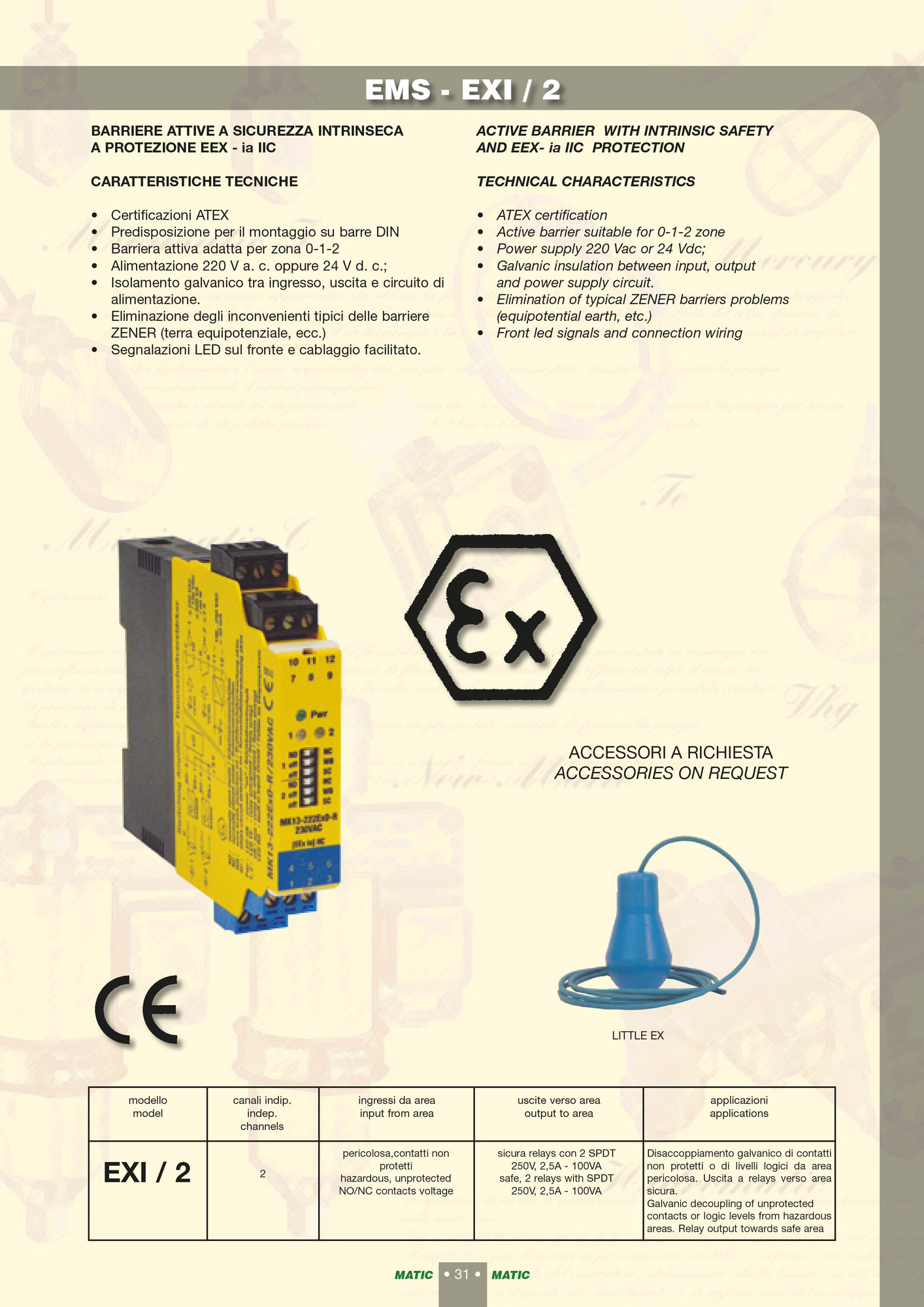 ATEX