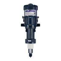 Mixtron doseerpomp 3000 ltr/h